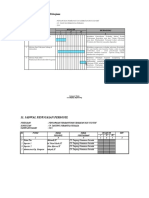 10.jadual Pelaksanaan Pekerjaan, 11. Jadual Penugasan Personil