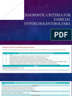 Diagnostic Criteria For Familial Hypercholesterolemia