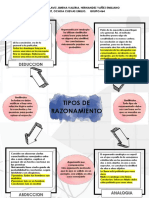 Mapa Mental2