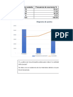 Diagrama Pareto 1