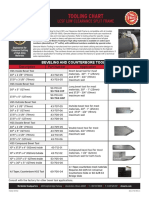 Tooling Chart: LCSF Low Clearance Split Frame