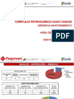 Formato Presentación Gestión 2016 - 2017 NITROGENADOS SERVICIOS II