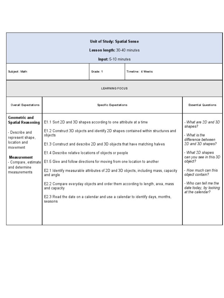 Class 1 Spatial Sense Lesson Plan | PDF | Shape | 3 D Computer Graphics