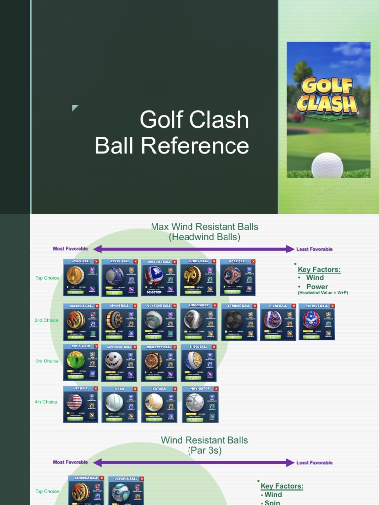 Golf Clash Ball Reference V100 PDF