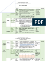 Plan de trabajo primaria historia matemáticas ciencias español