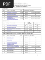 Download BComGen I IIIII structure and syllabus for 2008-091 by Shuja Era SN49920146 doc pdf