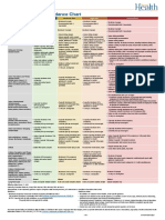 Oregon COVID Risk Level Guidance Chart