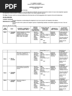 Learning Continuity Plan