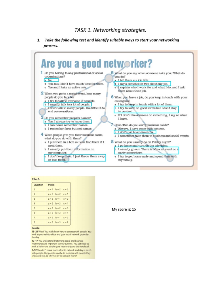 TASK 1. Networking Strategies.: 1. Take The Following Test and Identify ...
