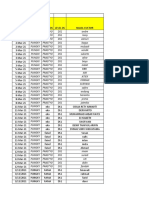 Data Lead Maret Fct9