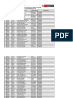 Lista de Postulantes Aptos Pua 2021