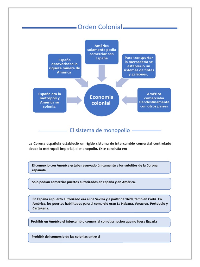 Comercio Colonial y Contrabando | PDF | Imperio español | Comercio