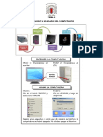 Tema 6 Encendido y Apagado Del Computador