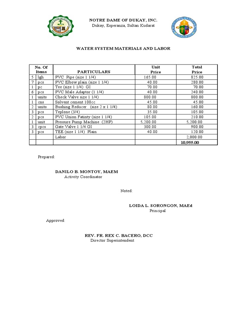 Water System Budget PDF