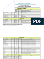 Daftar Harga Dan Mat