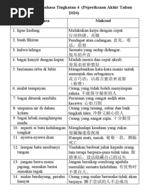 Cakupan Peribahasa Tingkatan 4 Pdf