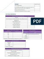 TITANIUM ZINC PROPERTIES FORM