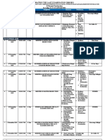 Matrix Bendahara Manajemen 2020