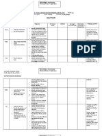 Daily Plan: Instructional Schedule