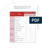 Cuadro Técnicas e Instrumentos de Evaluación