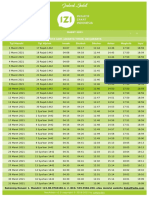 Jadwal Imsakiyah IZI 1440H