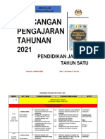 RPT PJ 2021