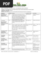 Download direct_taxes_digest_jan_to_dec_2009 by Giri Classes SN49922583 doc pdf