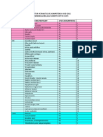 186111_DAFTAR PENYAKIT LK4 (2)