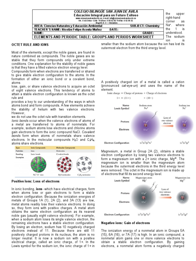 Understanding Ionic Compounds and Bonds | PDF | Ion | Ionic Bonding