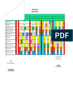 Piket BP Januari 2021