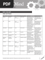 Unit 8 A Fair Deal?: Words and Phrases