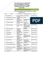 Daftar Ikamawon. 16-20