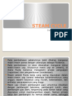 Steam Cycle: Diah Susanti, PH.D