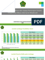 Akreditasi Madrasah 2020