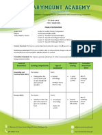 Finals Testmatrix: SY 2020-2021 First Semester