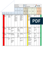 Risk Register Desalter 2018