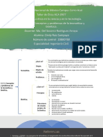 Tarea 2 2 Actividad Aprendizaje 2 2 1 Tecnoética y Bioética