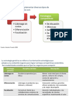 Estrategia Genericas y Competitivas