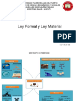 Ley Formal y Material - Mapa Mental