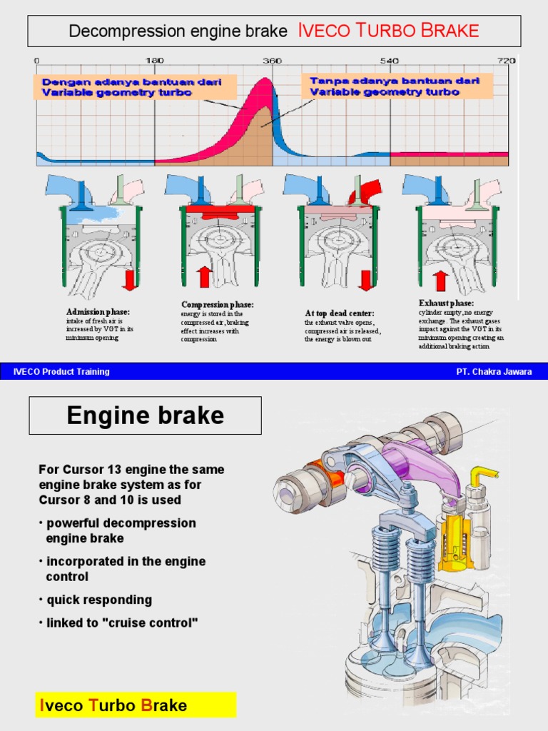 IVECO Turbo Brake System Overview | PDF | Fuel Injection | Turbocharger