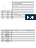 Seguimiento A Compañias en Búsqueda de Trabajo