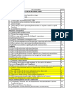 Ownership Structure and Exercise of Control Rights