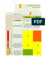 Matriz de Riesgos(1)