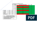 Azra Firmansyah - Kelas 1c02 - Tugas 4 Excel