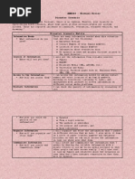 Mercado, Aubrey M. (ABM205-KOTLER) MIL Disaster Scenario Matrix