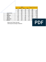 JADWAL MASUK