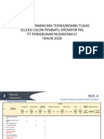 Kamus Pembantu Operator