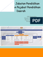 K1 Struktur Jabatan Pendidikan Negeri Dan Pejabat Pendidikan Daerah