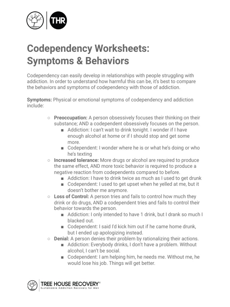 Codependency Worksheet Tree House Recovery | PDF | Substance Abuse | Shame