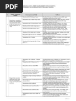 Download Kisi-Kisi UASBN PAI 2011 by es-em-ah SN49925530 doc pdf